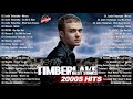 Justin Timberlake Greatest Hits Best Of Justin Timberlake Throwback Songs 2000S