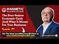EPISODE 191- THE FOUR-SEASON ECONOMIC CYCLE (AND WHAT IT MEANS FOR YOU ..