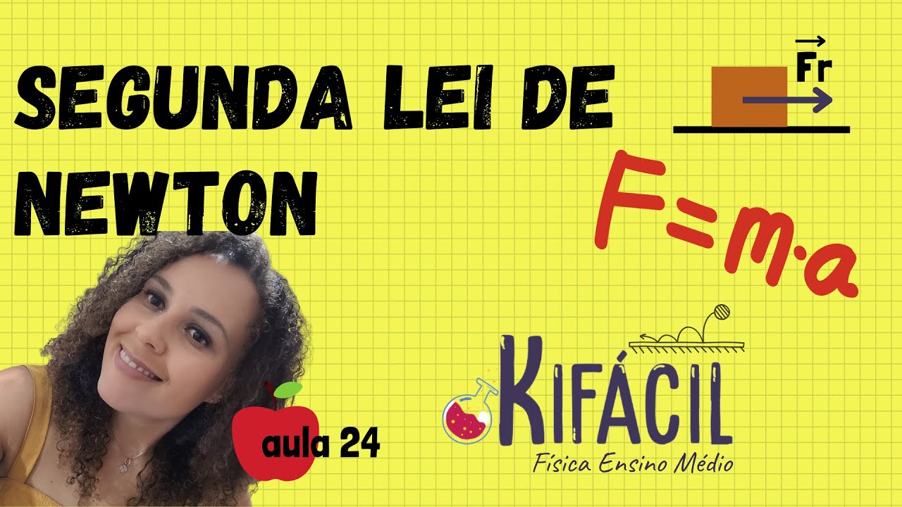 Segunda Lei de Newton
