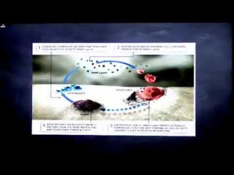 Bisphosphonates Friend or Foe? - YouTube