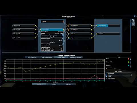 X4 Foundations - Waging Wars