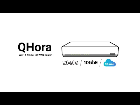 Šakotuvas Qnap Systems QNAP QHORA-301W Qhora 301W Dual 10G Wifi 6 AX3600 Ventiliatorius SD-WAN Maršrutizatorius video