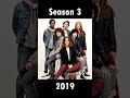 Time Flies By Stranger Things Strangerthings Viral Edit Milliebobbybrown Noahschnapp Sub Short