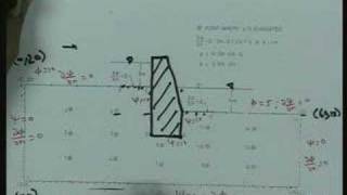 Lec-9 Kinematics of Fluid Flow