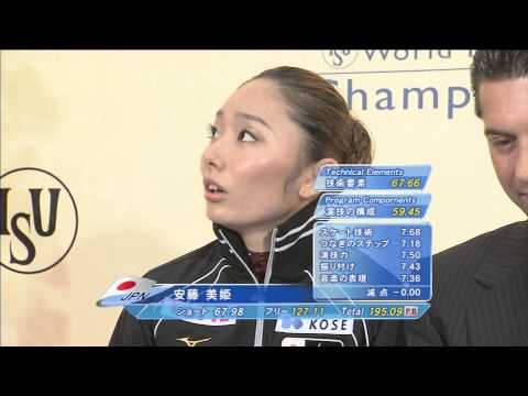 2007 Worlds Ladies FS Miki Ando
