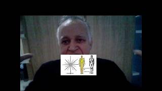 ego e espirito. Milton Teixeira