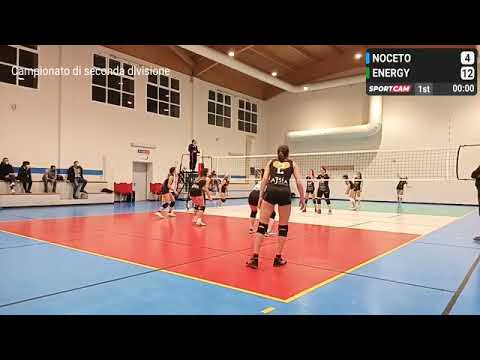 2021 12 17 2DIV Noceto Energy