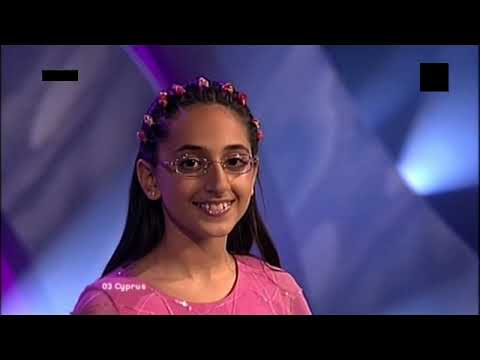 Junior Eurovision Song Contest 2003 Copenhagen, Denmark HQ near artifact free Dutch commentary