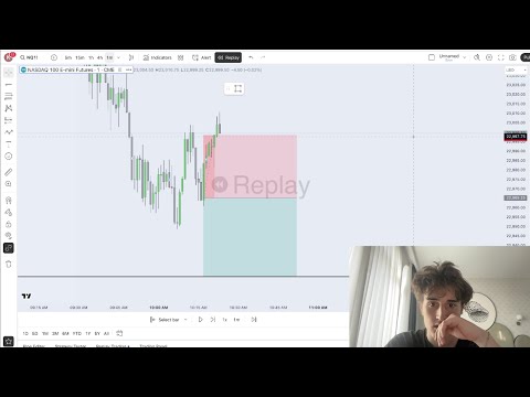 How To Constantly Improve as a Trader
