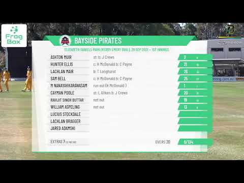 Brisbane Premier League - U/17 Boys - Round 1 - Northern Kings v Bayside Pirates