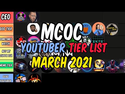 MCOC YouTuber Tier List March 2021! - Marvel Contest Of Champions