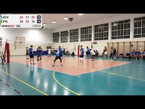 CAMPIONATO UNDER 19 MASCHILE