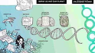 Video-Thumbnail von YouTube