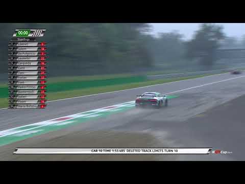 GT Cup Open Europe 2019 ROUND 6 ITALY - Monza Qualy 2 ENG