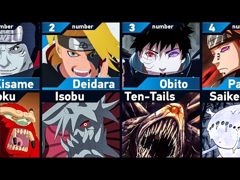 Who Captured the Tailed Beasts in Naruto and Boruto