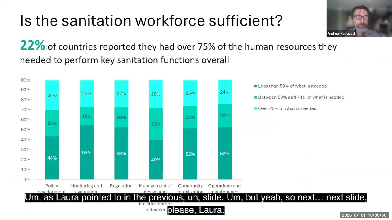 Strengthening HR Capacity for Sanitation – 1 July 2025 (EN) – Session 1