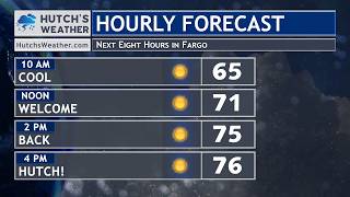 Thursday Morning Update 8/27/2026 - Hutch's Weather