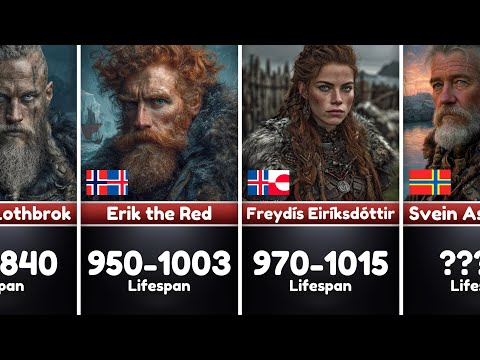 Vikings EVERYONE Feared | History’s Deadliest Raiders