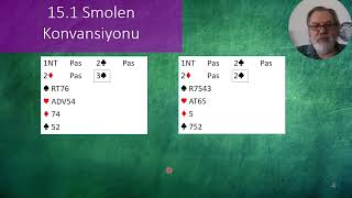 15 Smolen ve 4 Way Transfer