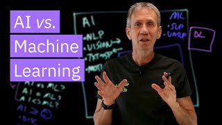 Video thumbnail for, AI vs Machine Learning