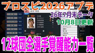 【覚醒能力/プロスピ2026アプデ】12球団全選手覚醒能力一覧 2026年7月末データ【2026年10月8日アップデート】【プロ野球スピリッツ2026】