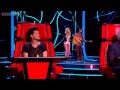 The Voice UK 2013 - Smith and Jones 'Candy' [HD ...