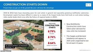 The Upcoming Bull Market in Real Estate