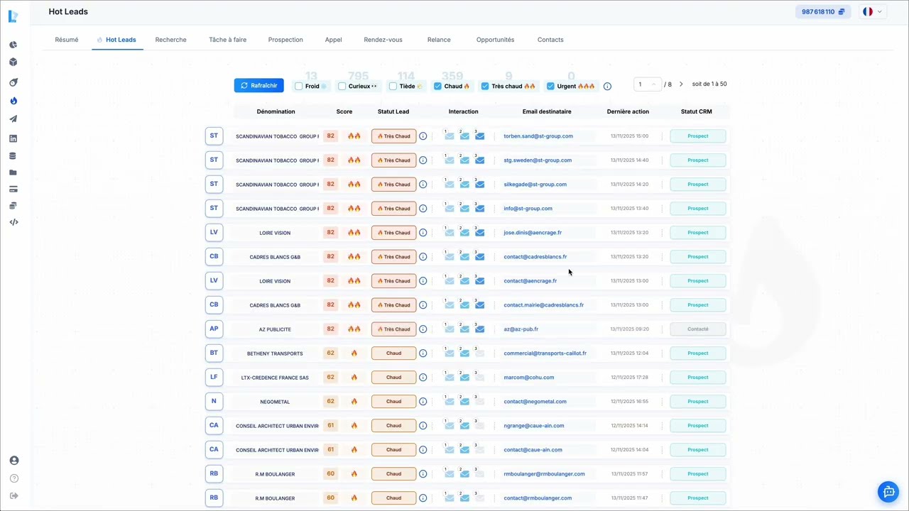 Démonstration Hot Leads