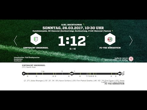 B1-Junioren: Eintracht Oberursel - 1.FC-TSG Königstein