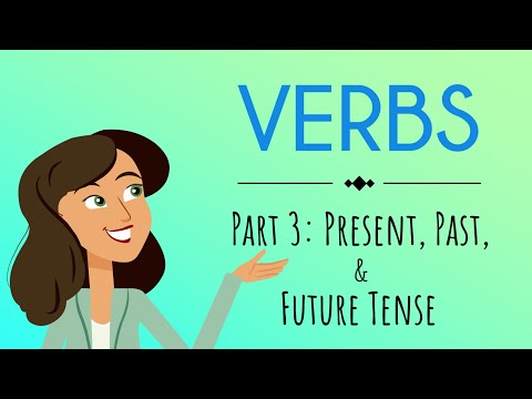Verbs Part 3: Simple Verb Tenses (Past, Present, and Future Tense) |English For Kids | Mind Blooming