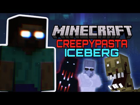 Minecraft Creepypasta Iceberg Explained