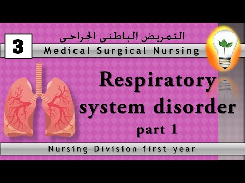 medical surgical nursing 4 nursing management of GIT tract disorders اضطرابات الجهاز الهضمي