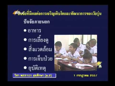 ชายครีมแรงทางเพศ โดยไม่มีเหตุความอ่อนแอ