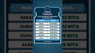 Jadwal Imsakiyah 25 Ramadhan 1444 H untuk Daerah Kota Mataram dan Sekitarnya