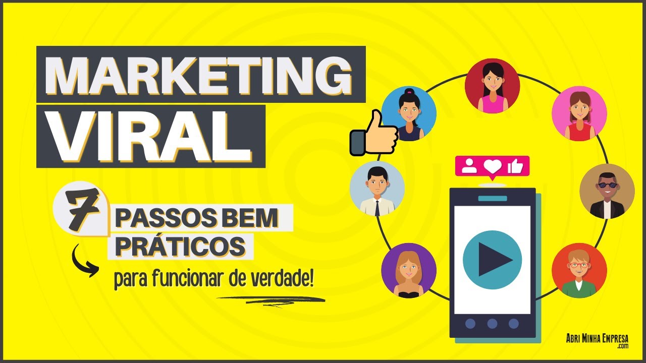 VIRALIZAR COM O MARKETING VIRAL | Como Bombar Suas Campanhas Para Vender Mais