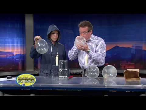 Fire Water Balloon - Coolest Conductor of Heat