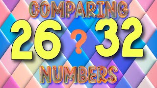 Comparing Numbers for Early Learners | Greater Than, Less Than! Educational Video