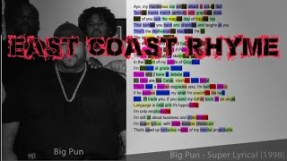 Big Pun - Super Lyrical (1998) | Check The Rhyme