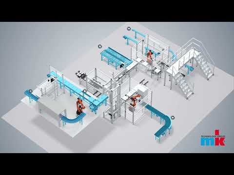 The Modular Construction Kit for Factory Automation