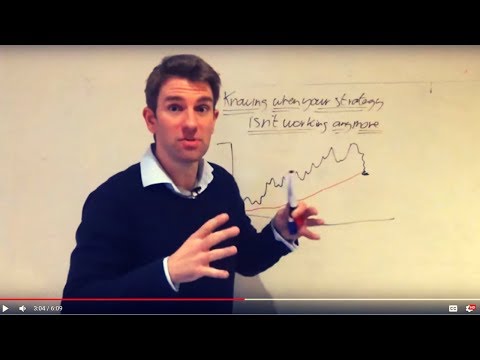 Has Your Trading Strategy Stopped Working? When to Stop Using Your System? 🌚 Video