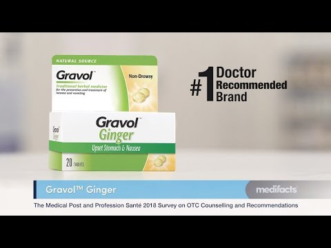 Gravol Ginger featured by Medifacts Canada