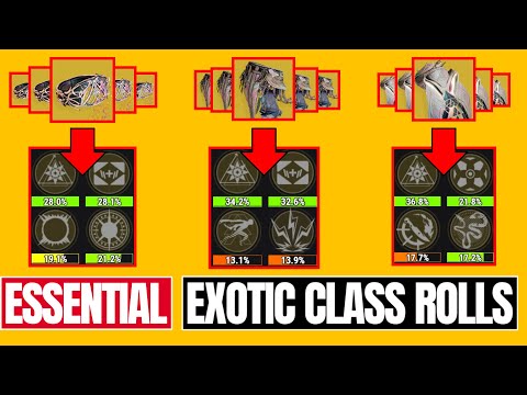 The ESSENTIAL EXOTIC Class Item GODROLLS Guide | ALL 3 Classes In-Depth BREAKDOWN | Destiny 2