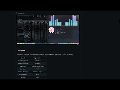 ArcoLinux : 3218 Hyprland - orginal source of the ArcoLinux config