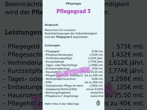 #Pflegegrad 3 - Was bedeutet das? | fabel Pflegetipps