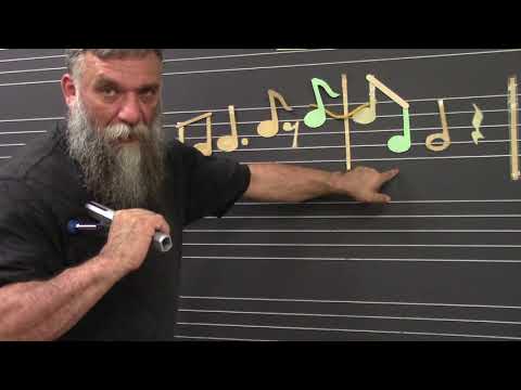 Tone chime review- Where to start and stop- October 27, 2021 eighth note subdivision