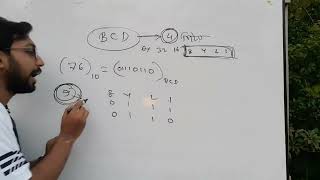 Download lagu BCD কোড ২ মিনিটে শেষ || numbersystem || hsc ict chapter 3 || bcd code tutorial class || mp3