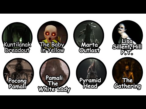 The Creepiest Horror Game Entity Explained