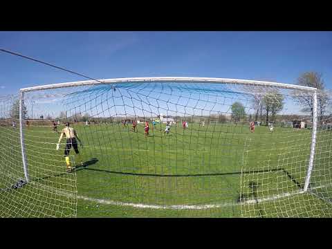 LKS babice vs Polonia Ściborzyce Wielkie(goalkepper game)