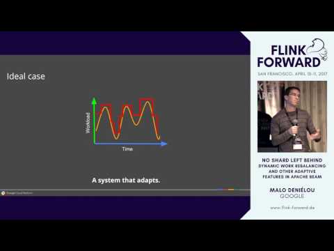 #FlinkForward SF 2017: Malo Deniélou - No shard left behind: Dynamic work rebalancing ...