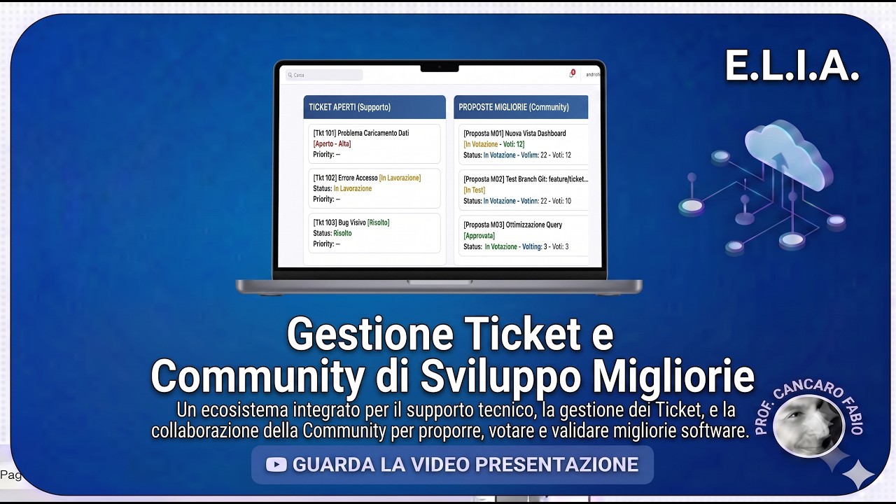 Copertina Video Gestione Ticket e Community
